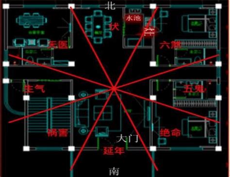 灶炉向西|风水：厨房炉灶八大风水禁忌，灶台方位要如何布置？。